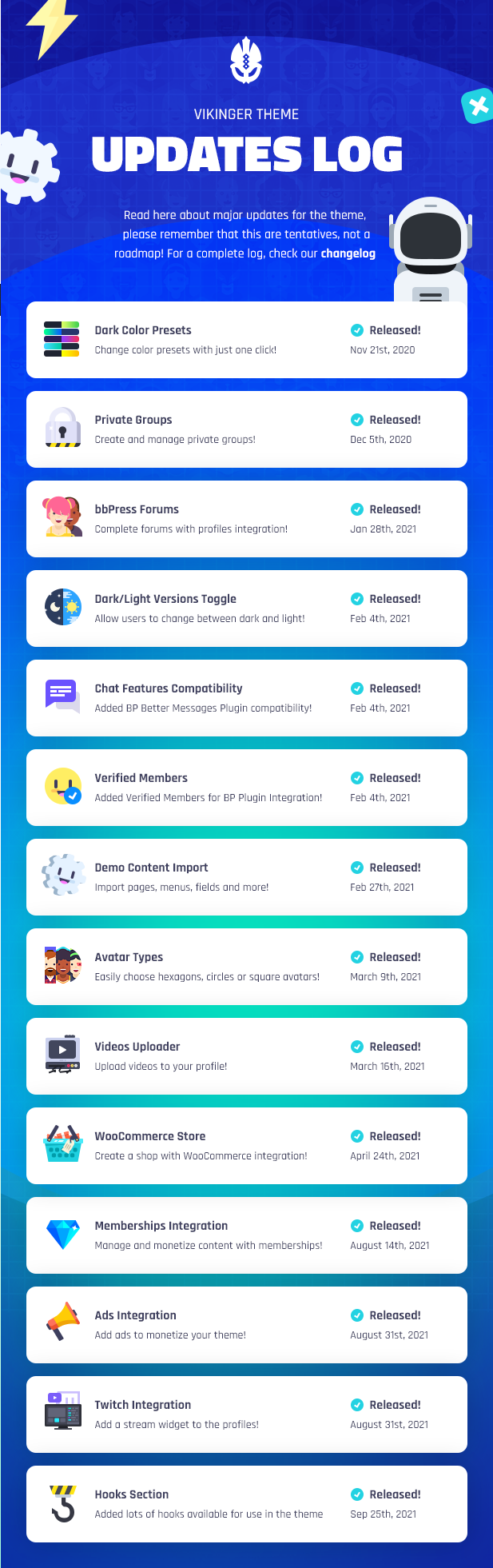 Vikinger - BuddyPress and GamiPress Social Community - WordPress Theme - 16